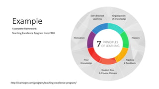 Example
A concrete framework:
Teaching Excellence Program from CMU
http://icarnegie.com/program/teaching-excellence-program/
 