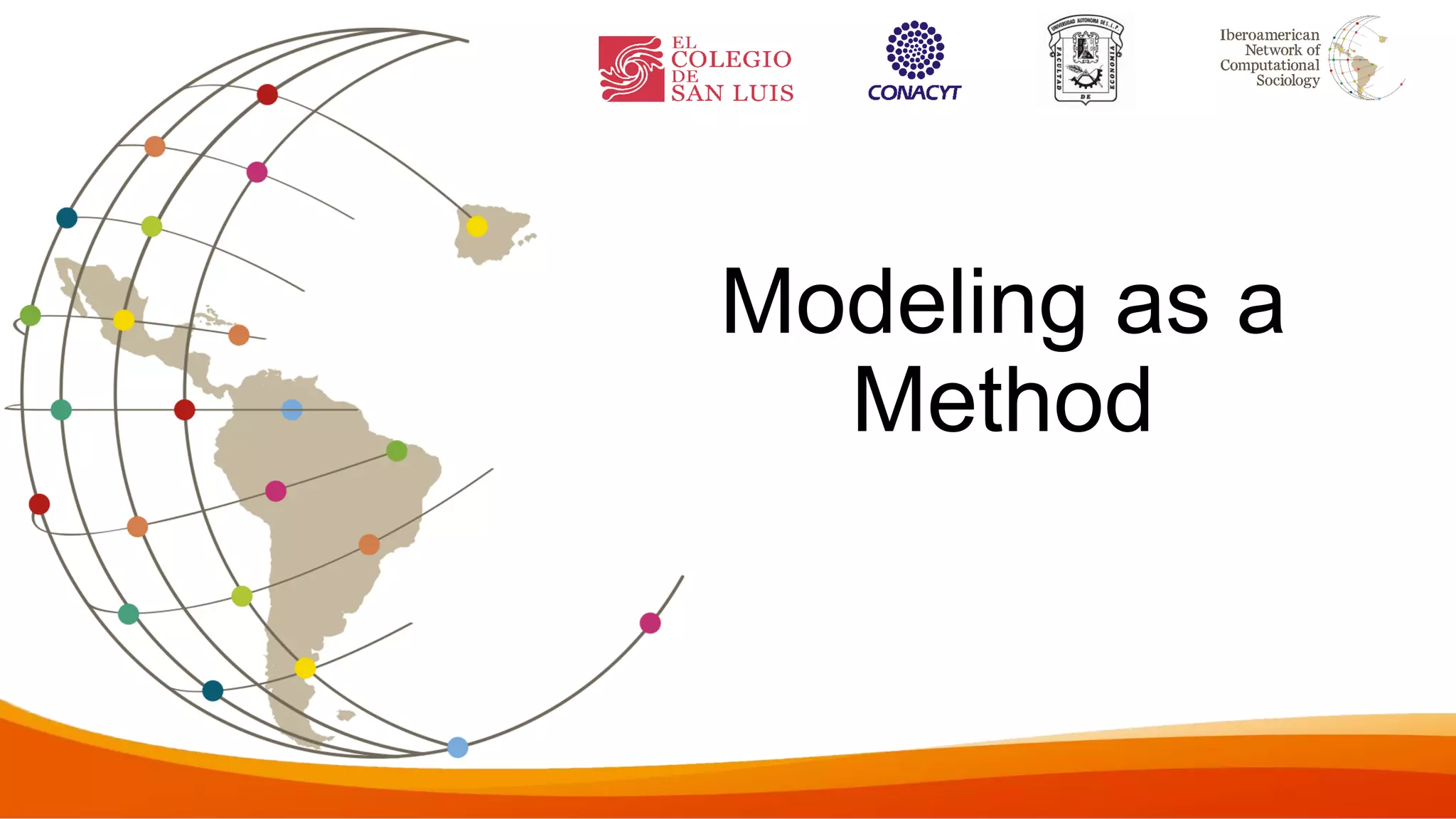 Modeling as a
Method
 