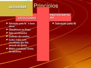 Princípios CATOLICISMO Salvação pela fé  e boas obras Obediência ao Papa Sete sacramentos Celibato dos padres Culto: missa com comunhão dos fiéis através da hóstia Bíblia e tradição: fontes de doutrina PROTESTANTISMO Salvação pela fé ACTIVIDADE 