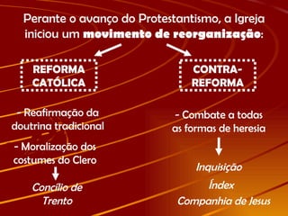 Perante o avanço do Protestantismo, a Igreja iniciou um  movimento de reorganização : REFORMA CATÓLICA CONTRA-REFORMA - Reafirmação da doutrina tradicional - Moralização dos costumes do Clero Concílio de Trento - Combate a todas as formas de heresia Inquisição  Índex  Companhia de Jesus 