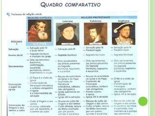 QUADRO COMPARATIVO
 