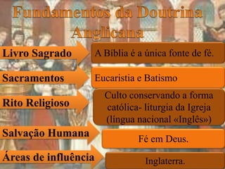 Inglaterra.
Fé em Deus.
A Bíblia é a única fonte de fé.
Eucaristia e Batismo
Culto conservando a forma
católica- liturgia da Igreja
(língua nacional «Inglês»)
Livro Sagrado
Sacramentos
Rito Religioso
Áreas de influência
Salvação Humana
 