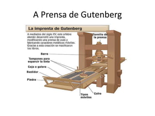 A Prensa de Gutenberg
 