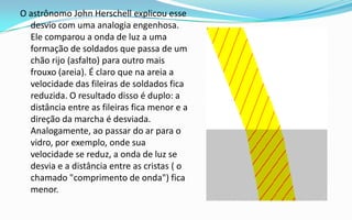 O astrônomo John Herschell explicou esse
  desvio com uma analogia engenhosa.
  Ele comparou a onda de luz a uma
  formação de soldados que passa de um
  chão rijo (asfalto) para outro mais
  frouxo (areia). É claro que na areia a
  velocidade das fileiras de soldados fica
  reduzida. O resultado disso é duplo: a
  distância entre as fileiras fica menor e a
  direção da marcha é desviada.
  Analogamente, ao passar do ar para o
  vidro, por exemplo, onde sua
  velocidade se reduz, a onda de luz se
  desvia e a distância entre as cristas ( o
  chamado "comprimento de onda") fica
  menor.
 