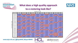 Tips For Effective Rostering A refreshing, modern approach to rostering | PPTX