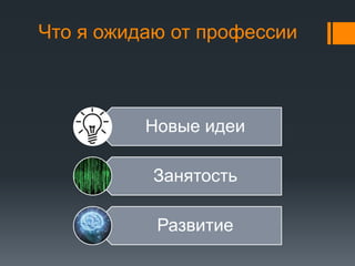Что я ожидаю от профессии
Новые идеи
Занятость
Развитие
 