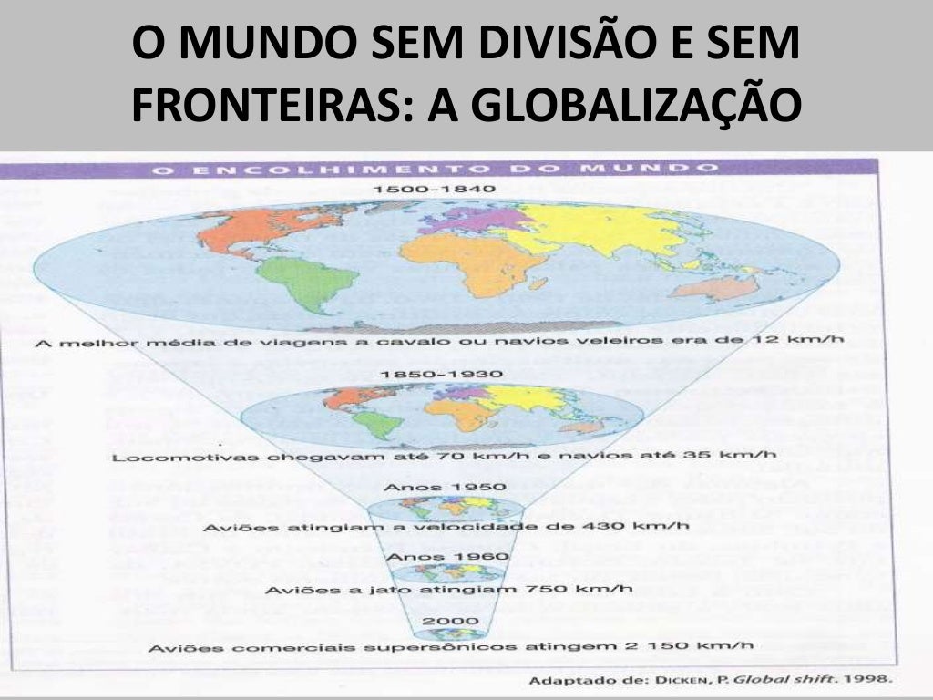 Qual A Finalidade Da Regionalização Do Espaço Mundial