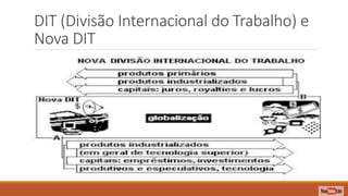 DIT (Divisão Internacional do Trabalho) e
Nova DIT
 
