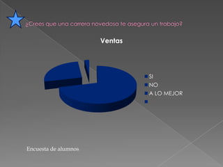 INSCRIPCION:GRATUITA