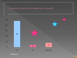 DESCRIPCION: UN INGENIERO MECANICO PROYECTA, DIRIGE Y OPER EN LA CONSTRUCCION DE DISTINTOS TIPOS DE MAQUINAS                         BIOLOGO QUIMICOESCUELA: UNIVERSIDAD SIMON BOLIVAR