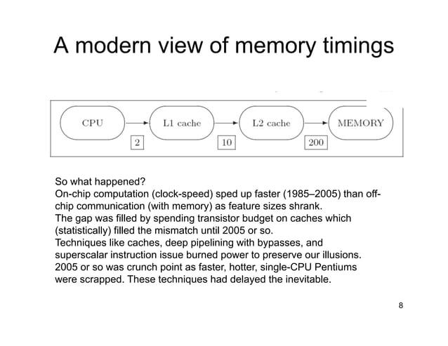 Are High Level Programming Languages for Multicore and Safety Critical ...