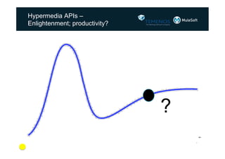 Hypermedia APIs –
Enlightenment; productivity?

?
*

 