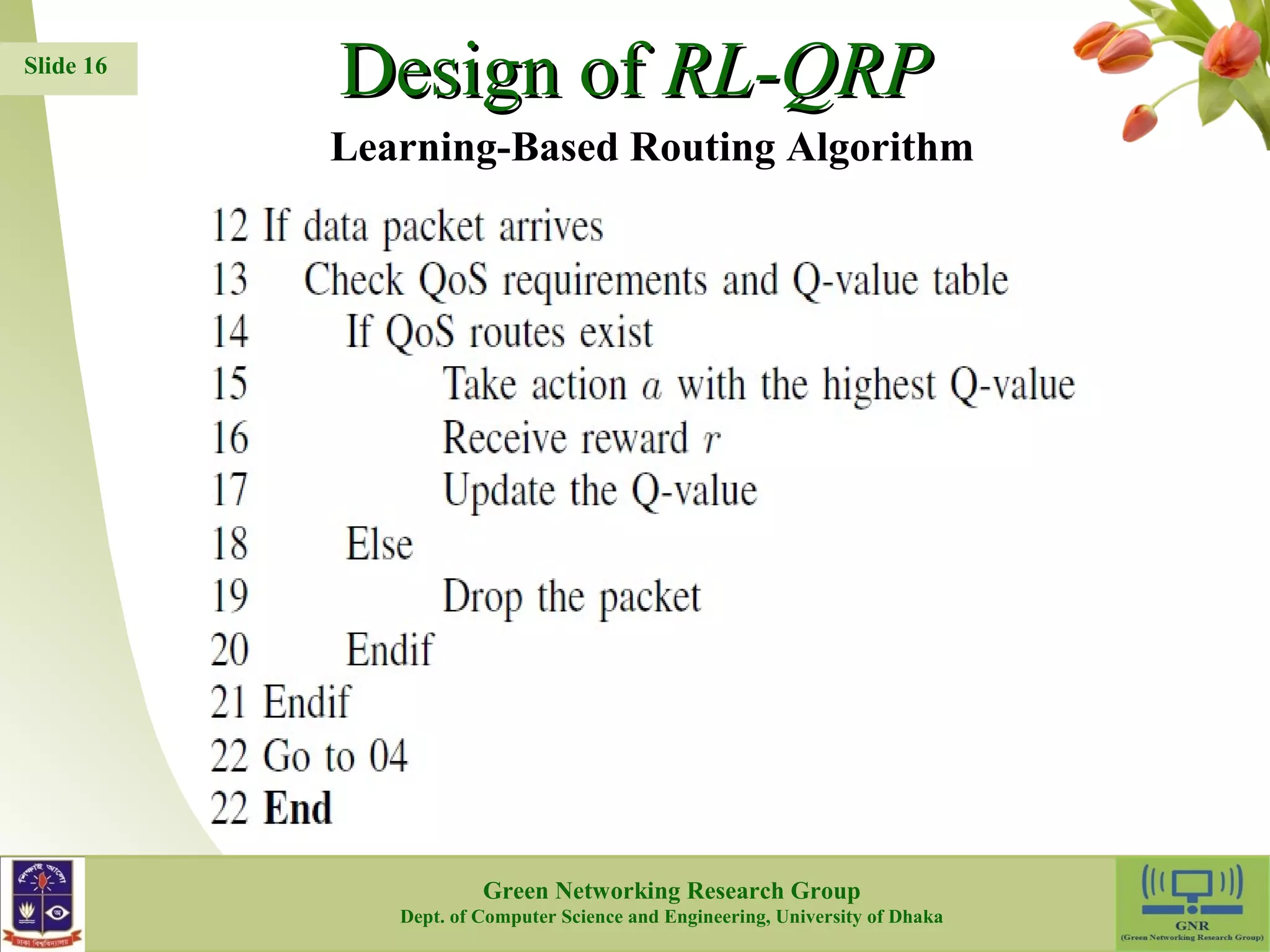 DDeessiiggnn ooff RRLL--QQRRPP 16 Slide 16 Learning-Based Routing Algorithm Green Networking Research Group Dept. of Computer Science and Engineering, University of Dhaka 