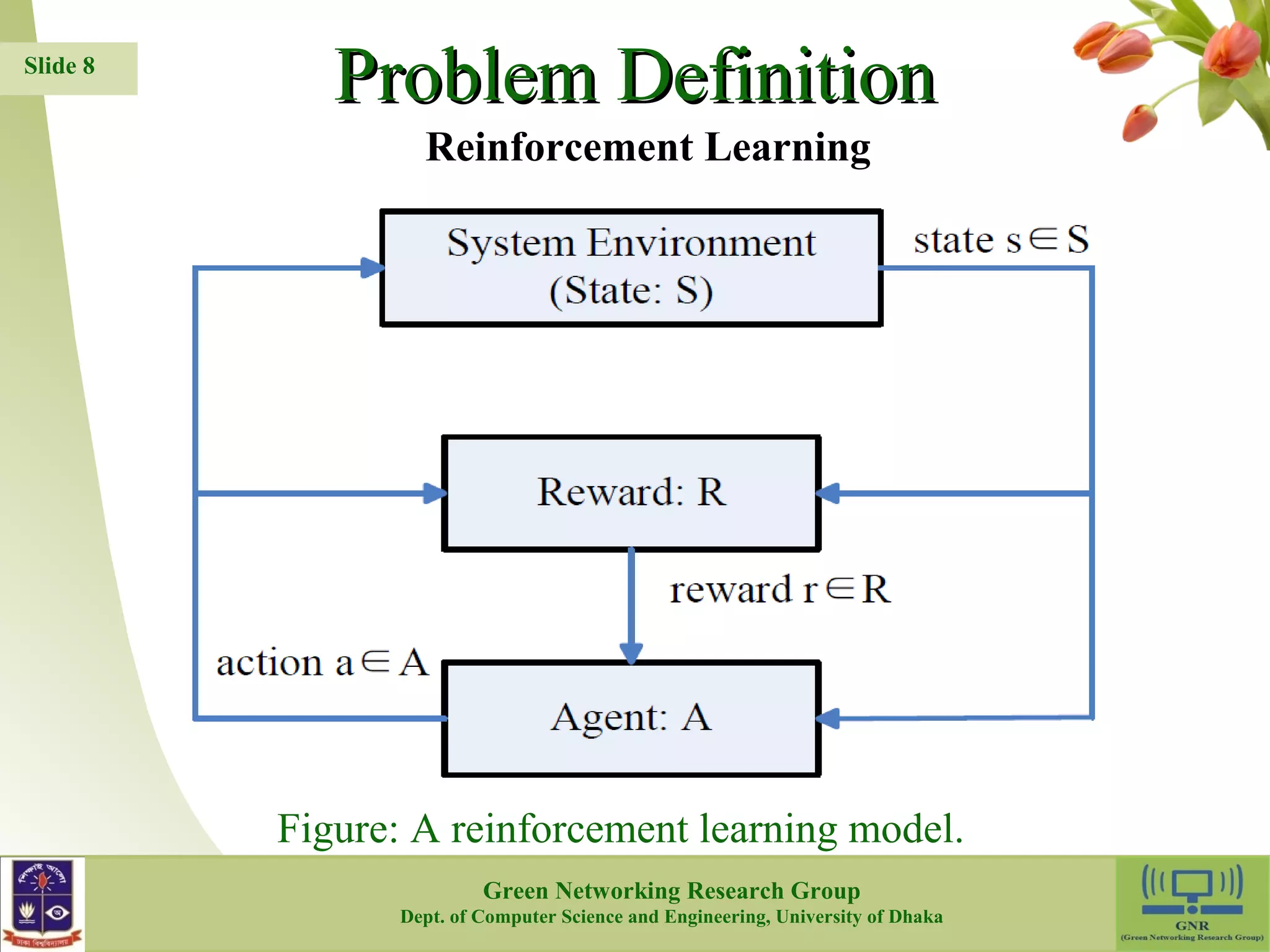 PPrroobblleemm DDeeffiinniittiioonn 8 Slide 8 Reinforcement Learning Figure: A reinforcement learning model. Green Networking Research Group Dept. of Computer Science and Engineering, University of Dhaka 