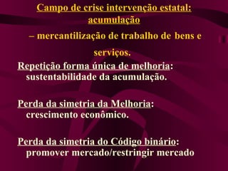 Campo de crise intervenção estatal: acumulação  – mercantilização de trabalho de   bens e serviços.   Repetição forma única de melhoria : sustentabilidade da acumulação. Perda da simetria da Melhoria : crescimento econômico. Perda da simetria do Código binário : promover mercado/restringir mercado 