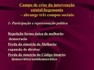 Campo de crise da intervenção estatal:hegemonia  – abrange três campos sociais: 1- Participação e representação política Repetição forma única de melhoria : democracia Perda da simetria da Melhoria :  expansão de direitos Perda da simetria do Código binário : democrático/antidemocrático 