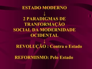 ESTADO MODERNO ↓ 2 PARADIGMAS DE TRANFORMAÇÃO SOCIAL DA MODERNIDADE OCIDENTAL ↓          REVOLUÇÃO : Contra o Estado   REFORMISMO: Pelo Estado  