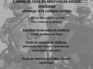 Campo de crise da intervenção estatal: confiança   abrange três campos sociais: 2- Riscos das relações sociais  (dos crimes à acidentes) Repetição forma única de melhoria : ordem jurídica em vigor Perda da simetria da Melhoria : prevenção dos riscos e aumento da  capacidade repressiva Perda da simetria do Código binário : legal/ilegal 