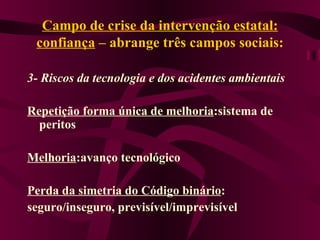 Campo de crise da intervenção estatal: confiança  – abrange três campos sociais: 3- Riscos da tecnologia e dos acidentes ambientais Repetição forma única de melhoria :sistema de peritos Melhoria :avanço tecnológico Perda da simetria do Código binário : seguro/inseguro, previsível/imprevisível 