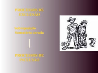PROCESSOS DE EXCLUSÃO   Sobreposição  Somatória zerada   PROCESSOS DE INCLUSÃO 