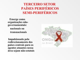 TERCEIRO SETOR  PAÍSES PERIFÉRICOS SEMI-PERIFÉRICOS      Emerge como organizações não-governamentais: nacionais ou transnacionais Impulsionado pelo redirecionamento dos países centrais para os agentes atuantes nessa área sejam não-estatais   