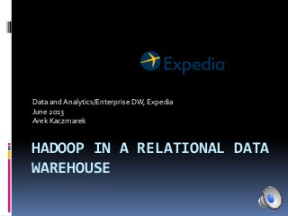 HADOOP IN A RELATIONAL DATA
WAREHOUSE
Data andAnalytics/Enterprise DW, Expedia
June 2013
Arek Kaczmarek
 