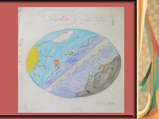 A relação do planeta e a água e