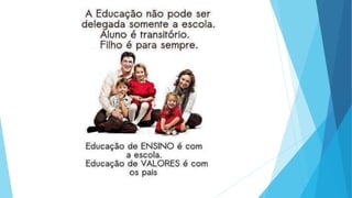 A relação família escola