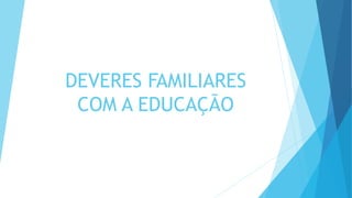 DEVERES FAMILIARES 
COM A EDUCAÇÃO 
 