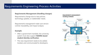 Advance Software Requirement Engineering | PPTX