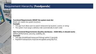 Advance Software Requirement Engineering | PPTX