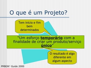 O que é um Projeto? “ Um esforço  temporário  com a finalidade de criar um produto/serviço   único ” O resultado é algo diferente em algum aspecto Tem início e fim bem determinados PMBOK   Guide 2000 