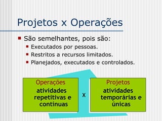 Projetos x Operações São semelhantes, pois são: Executados por pessoas. Restritos a recursos limitados. Planejados, executados e controlados. Operações atividades repetitivas e  contínuas Projetos atividades temporárias e únicas X 