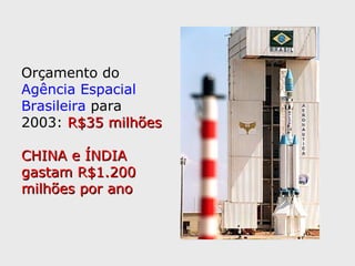 Orçamento do Agência Espacial Brasileira  para 2003:  R$35 milhões CHINA e ÍNDIA gastam R$1.200 milhões por ano 