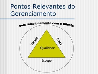 Pontos Relevantes do Gerenciamento  Tempo Custo Escopo bom relacionamento com o Cliente Qualidade 