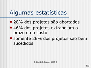 Algumas estatísticas 28% dos projetos são abortados 46% dos projetos extrapolam o prazo ou o custo somente 26% dos projetos são bem sucedidos [ Standish Group, 1995 ] 1/3 