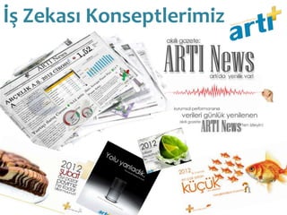 İş Zekası Konseptlerimiz
 