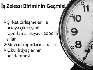 İş Zekası Biriminin Geçmişi

Şirket birleşmeleri ile
 ortaya çıkan yeni
 raporlama ihtiyacı_2000’ li
 yıllar
Mevcut raporların analizi
Çıktı ihtiyaçlarının
 belirlenmesi
 