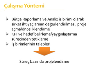 Çalışma Yöntemi

 Bütçe Raporlama ve Analiz is birimi olarak
  sirket ihtiyaçlarının değerlendirilmesi, proje
  açma/önceliklendirme
 KPI ve hedef belirleme/yaygınlaştırma
                                 .
  sürecinden tetikleme
 İş birimlerinin talepleri



        Süreç bazında projelendirme
 