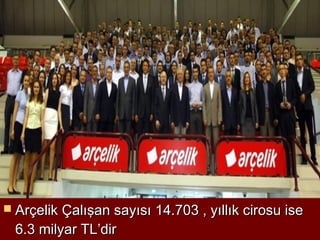  Arçelik Çalışan sayısı 14.703 , yıllık cirosu ise
  6.3 milyar TL’dir
 