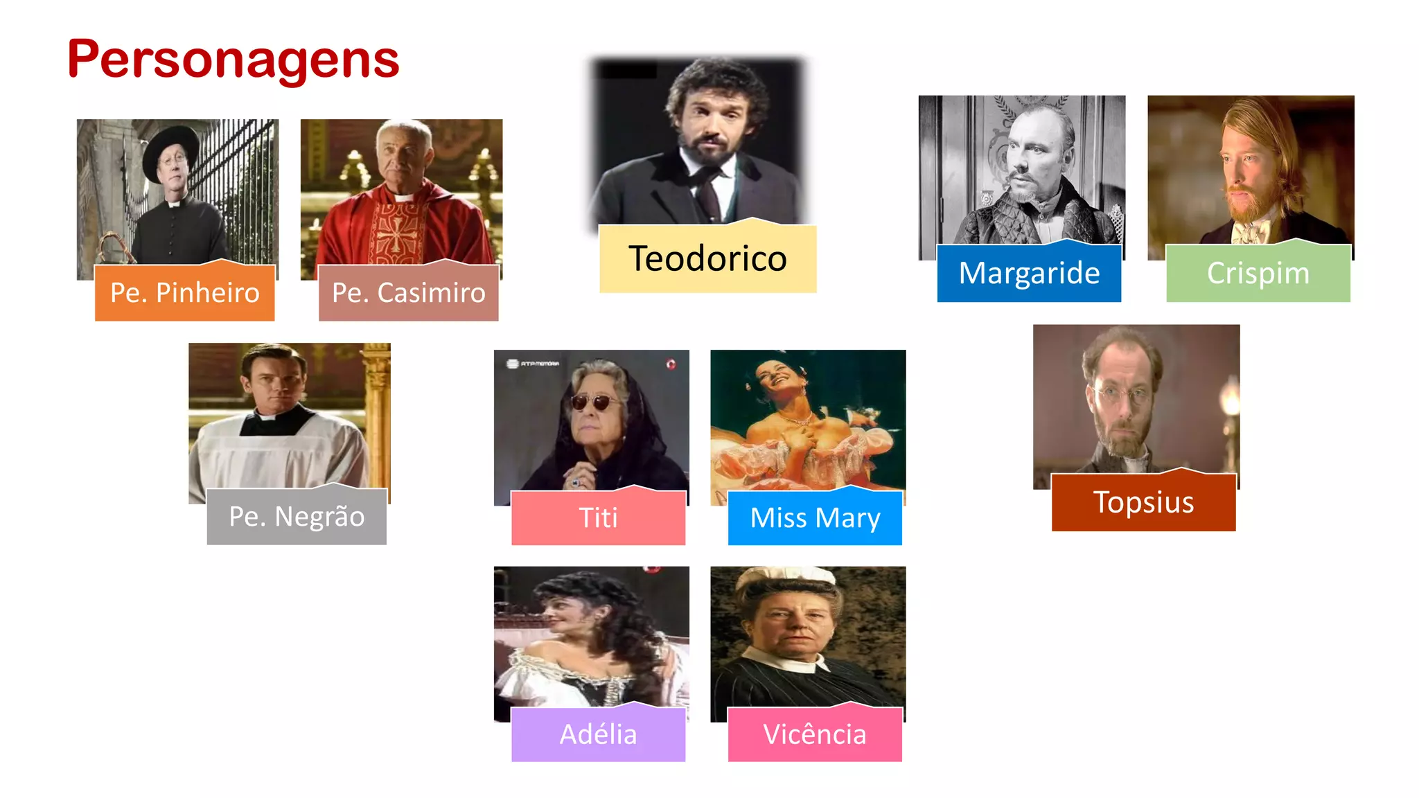 Titi Miss Mary
Adélia Vicência
Margaride Crispim
Topsius
Pe. Pinheiro Pe. Casimiro
Pe. Negrão
Personagens
Teodorico
 