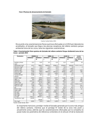 Foto 2 Piscinas de almacenamiento de lixiviado
Fuente: Caribe Verde, 2014
De acuerdo a las caracterizaciones físicas químicas efectuadas en el 2014 por laboratorios
acreditados, al lixiviado que llega a las piscinas receptoras del relleno sanitario parque
ambiental loma de los cocos, tiene las siguientes características:
Tabla 1 Caracterización físico química de lixiviado del relleno sanitario Parque Ambiental Loma de los
Cocos – periodo 2014
Parámetro ENERO-14 ABRIL-14 JULIO-14 Limite
máximo
Res. 631 de
2015
PONDAJE
I
PONDAJE
IV
PONDAJE
I
PONDAJE
IV
PONDAJE
I
PONDAJE
IV
Aceites y Grasa
mg/l
21,5 9,25 6,5 <LD 12,5 12,25 20
Alcalinidad mg/l 4372 7889,4 8040,65 6268,15 9706,85 8284,85 Análisis y reporte
Aluminio mg/l 5 11,9 <LD <LD <LD 0,4 3
Amonio mg/l 387,4 1349 1343 723 1772 1329,5 -
Cadmio mg/l 0,032 0,044 <LD <LD 0,026 0,031 0,05
Cloruros mg/l 3148 4484 4682,65 2875,05 4658,6 5952,2 500
Cobre mg/l 10,43 14,15 <LD 0,046 <LD <LD 1
Conductividad
mS/cm
15,88 28,3 26,9 24,7 27,9 27,2 -
Cromo mg/l 0,054 0,053 0,153 0,147 0,261 0,283 0,5
DBO5 mg/l 450 18450 212,5 1190 794 990 800
DQOmg/l 13272,6 32951,8 4446 6530,1 8050 7750 2000
Hierro mg/l 1,84 32,35 1,089 2,55 1,33 1,18 3
Magnesio mg/l 233,6 1361,3 945,7 1319,8 43,31 59,41 Análisis y reporte
Mercurio mg/l 6,98 26,6 <LD <LD <LD <LD 0,02
pH 8,57 8 8,26 8,64 8,29 8,45 6- 9
Plomo mg/l <LD <LD <LD <LD 0,275 0,225 0,2
Sodio mg/l 4305 4725,4 4685,5 3243,6 962,3 998,3 -
SD mg/l 9867,5 27727,2 14061,2 15982,5 14647,5 15680 -
SST mg/l 95 520,45 37 246 82,5 188,7 400
SSV mg/l 99 266,6 36 179 67,5 150 -
ST mg/l 13412,5 48918,7 15118 16839 26224 16305 -
Tensoactivo mg/l 226,00
206,80
7,50 37,68 57,80 58,70 -
Zinc mg/l 0,095 0,43 0,061 0,209 0,375 0,459 3
Fuente: Caribe Verde, 2014
Es importante menciona, pondaje I recibe el lixiviado generado por la zona más antigua
del relleno sanitario, mientras que el pondaje IV recibe de la zona más joven y
actualmente activa, además que las caracterizaciones efectuadas por la compañía no
posee todos los parámetros de referencia contenidos en el artículo 14 de la resolución
 