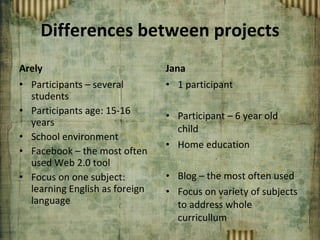 Differences between projects Arely Participants – several students Participants age: 15-16 years  School environment Facebook – the most often used Web 2.0 tool Focus on one subject: learning English as foreign language Jana 1 participant Participant – 6 year old child Home education Blog – the most often used Focus on variety of subjects to address whole curricullum 