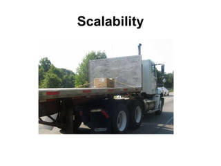 Scalability
 