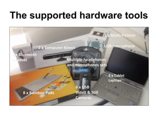 The supported hardware tools
1 x Computer Kinect
Multiple headphones
and microphones sets
8 x Bamboo Pads
1 x Bluetooth
Headset
1 x Multi-Pattern
USB microphone
6 x USB
Video & Still
Cameras
4 x Tablet
Laptops
 