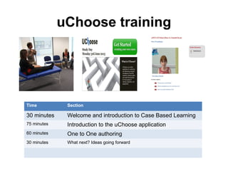 uChoose training
Time Section
30 minutes Welcome and introduction to Case Based Learning
75 minutes Introduction to the uChoose application
60 minutes One to One authoring
30 minutes What next? Ideas going forward
 