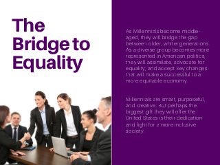 The
Bridgeto
Equality
As Millennials become middle-
aged, they will bridge the gap
between older, whiter generations.
As a...
