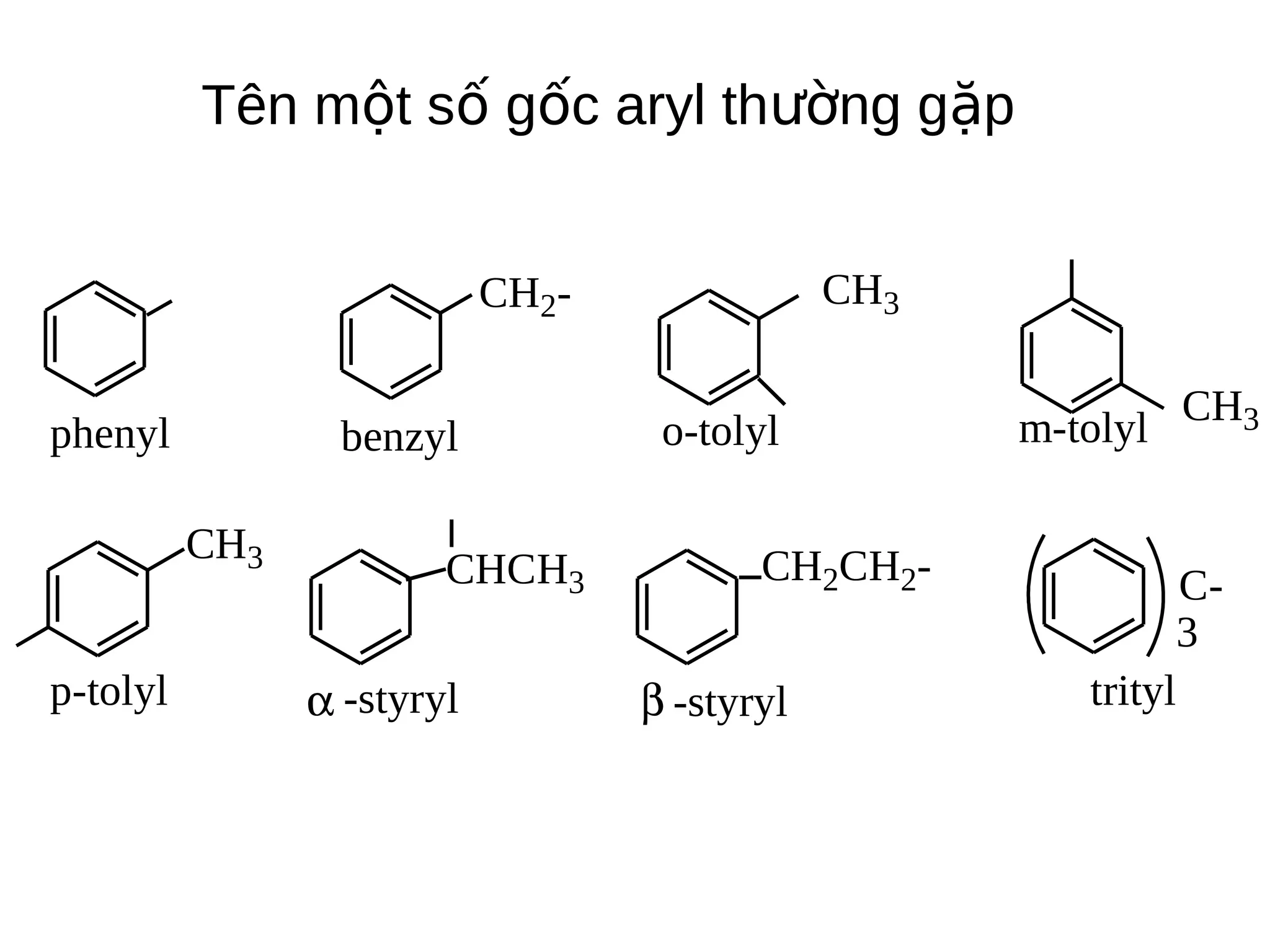 Tên một số gốc aryl thường gặp
CH3

CH2phenyl

benzyl
CH3

p-tolyl

CHCH3

α -styryl

o-tolyl

m-tolyl

CH2CH2-

β -styryl

CH3

C3
trityl

 
