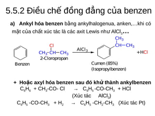 5.5.2 Điều chế đồng đẳng của benzen
a) Ankyl hóa benzen bằng ankylhalogenua, anken,…khi có
mặt của chất xúc tác là các axi...