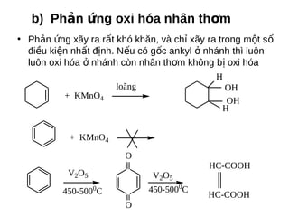 5.6.5 Phản ứng cộng ở nhân thơm
a) Khử hợp chất thơm (cộng hidro)
• Khử bằng hydro phân tử có xúc tác.
CH3
CH3

P=2000 psi...